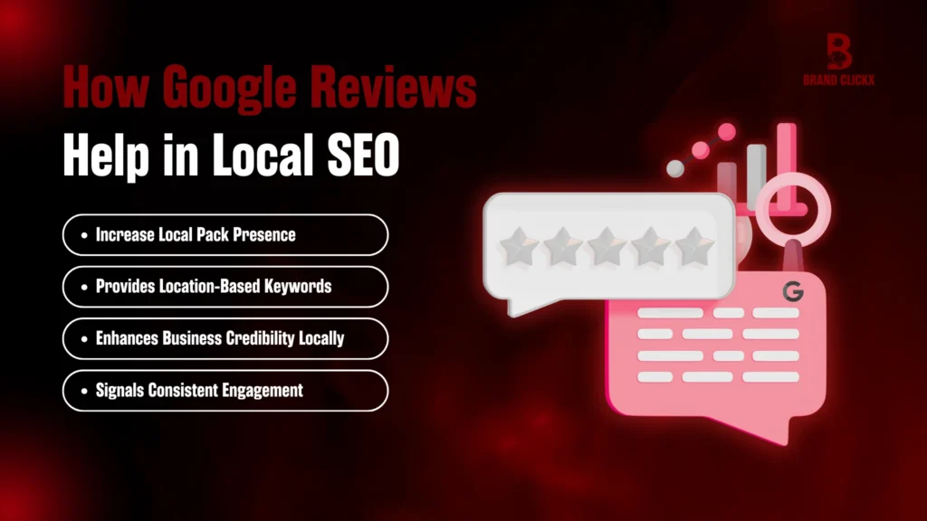 How Google Reviews Help in Local SEO 