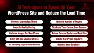 How to increase WordPress website speed 