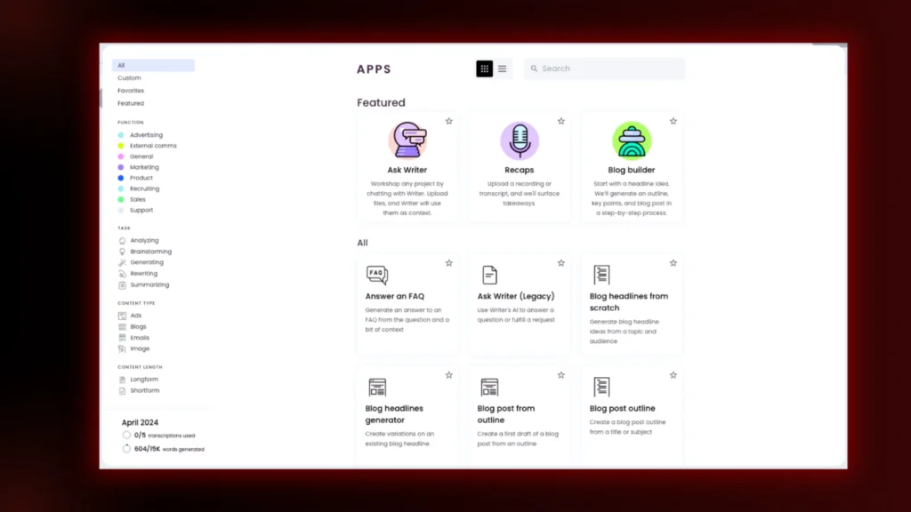 | The Future of Copywriting Services | The Future of Copywriting Services