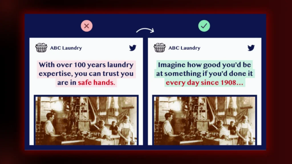 | The Future of Copywriting Services | The Future of Copywriting Services