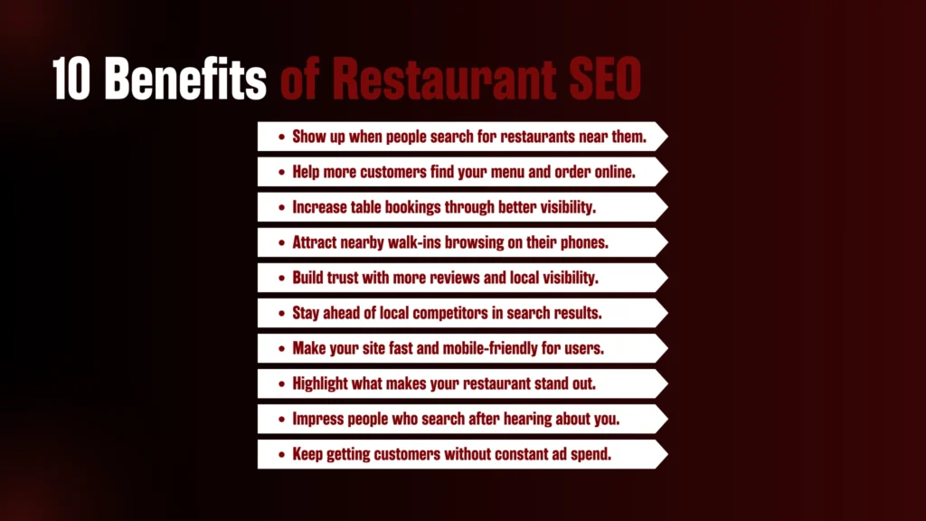 10 Benefits of Restaurant SEO