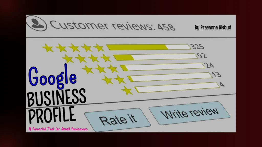 Google Business Profile review summary, 458 ratings, vital for local SEO for restaurants, showing star breakdown and review options.