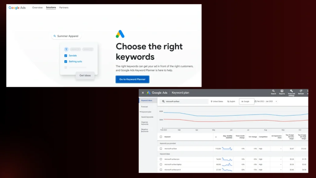 an image showing two screenshots of google keyword planner
