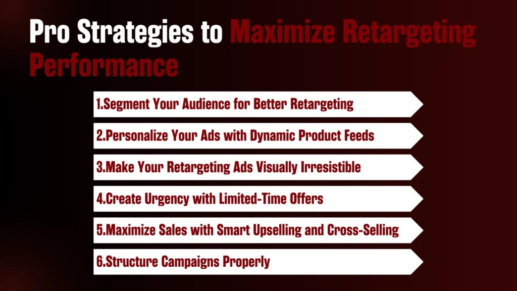 | 7 Steps to Set Up Retargeting in E-Commerce with Google Ads a flowchart of pro strategies to maximize retargeting performance