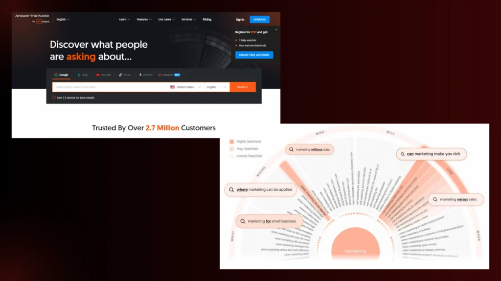 an image shwoing two screenshots of the tool answerthepublic