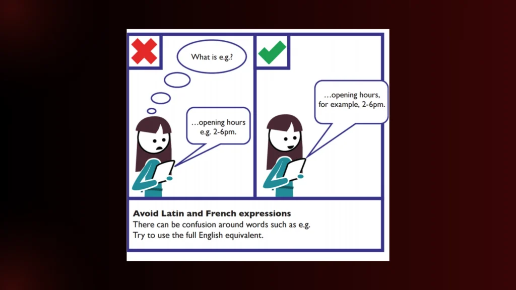 Graphic showing the difference between technical jargon and user-friendly language in the Copywriting Guide for Beginners