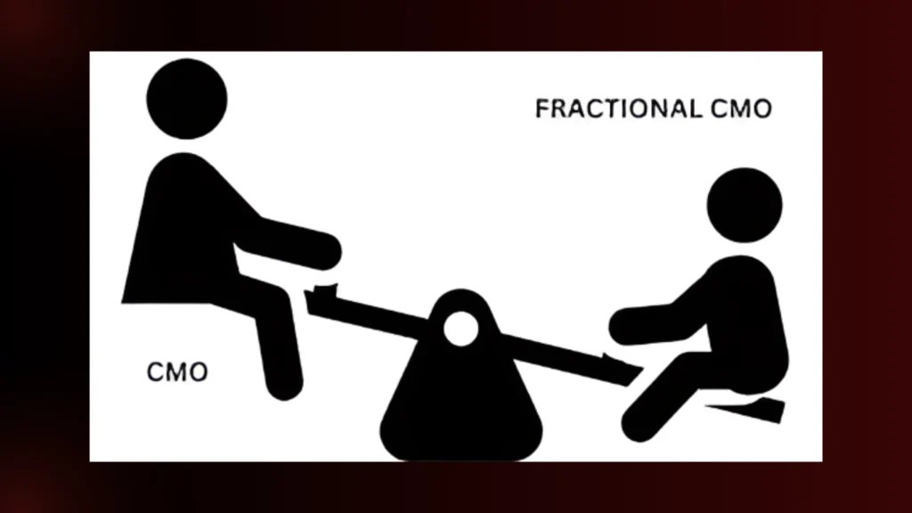 Illustration of CMO and fractional CMO indicating the role of fractional CMO in saas company