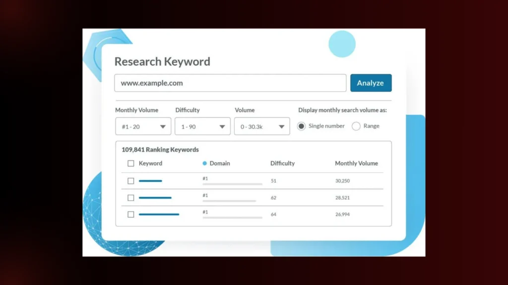 an image showing the screenshot of the keyword research tool dashboard of Moz.
