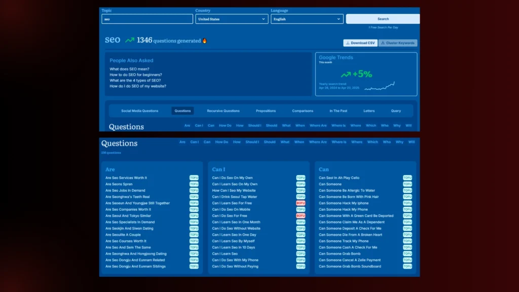 an image showing two screenshots of the free keyword research tool namely Answer SOcrates