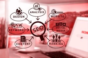 On-Page SEO