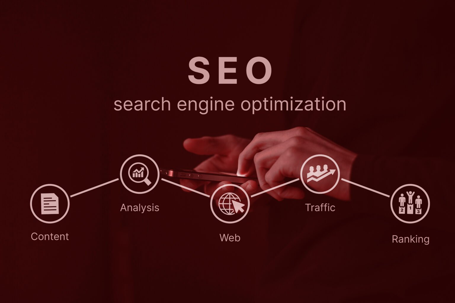 Website Traffic | Boost Your Website Traffic with Top SEO Services