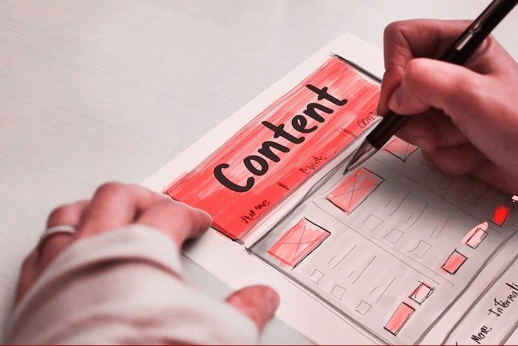 | Crafting Content Marketing Strategies That Convert: A 2025 Guide Content Marketing