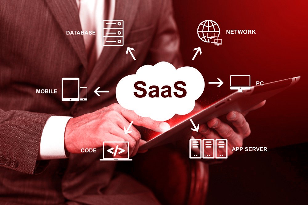 SaaS Content Marketing