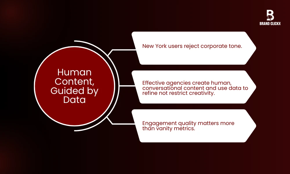 | What Makes a Social Media Marketing Agency in New York Truly Effective? Human Content, Guided by Data