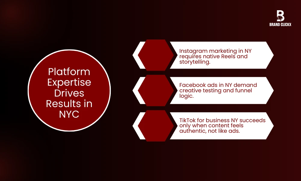 | What Makes a Social Media Marketing Agency in New York Truly Effective? Platform Expertise Drives Results in NYC