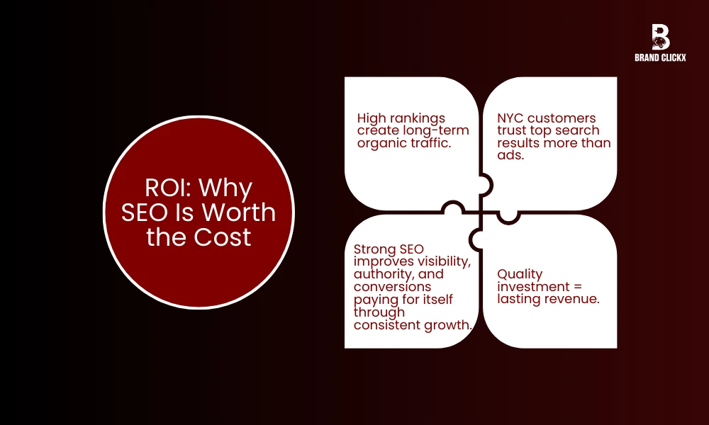 ROI_ Why SEO Is Worth the Cost