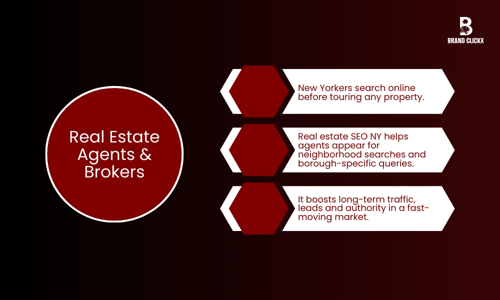 | Industries That Benefit Most from SEO New York Real Estate Agents & Brokers