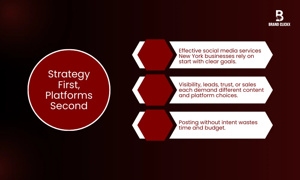 | Best Social Media Services New York in 2026 Strategy First, Platforms Second