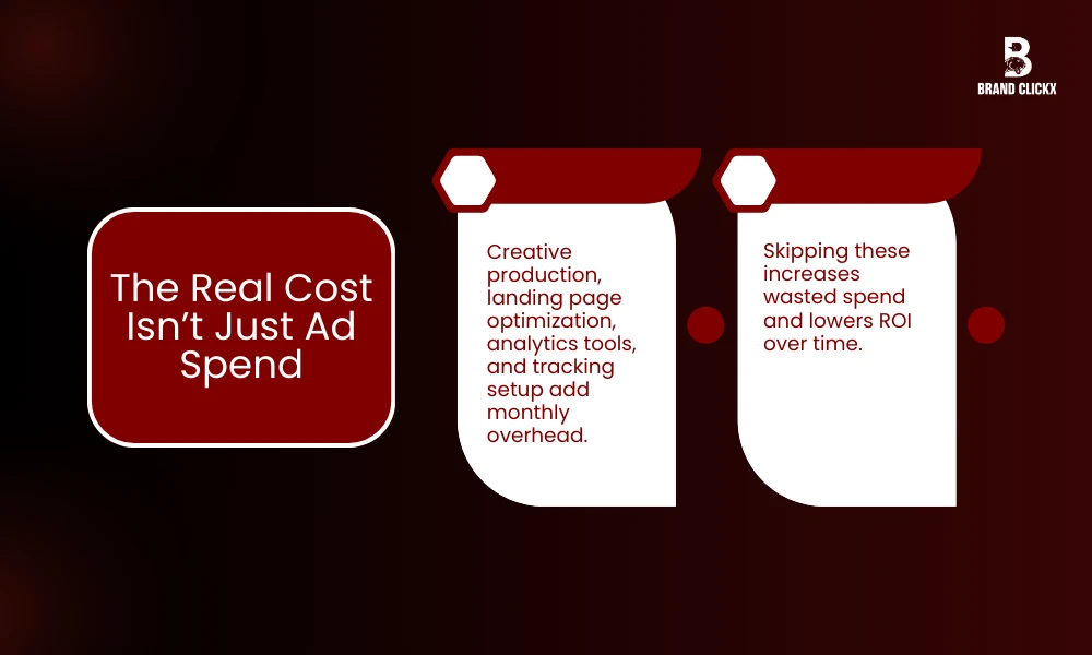 | New York Social Media Marketing Agency Advertising Costs in 2026 The Real Cost Isn’t Just Ad Spend