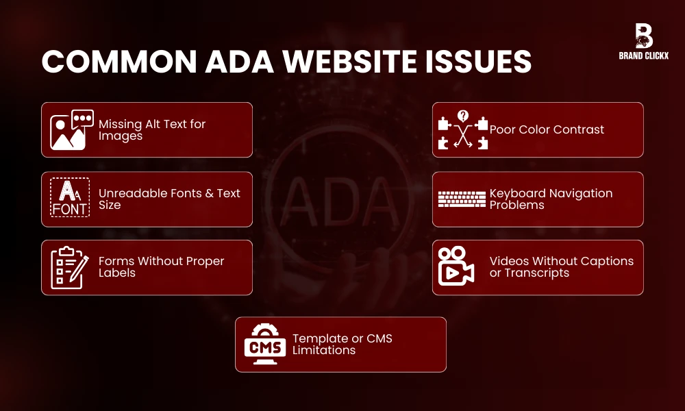 | ADA-Compliant Websites NY for Companies in 2026 COMMON ADA WEBSITE ISSUES