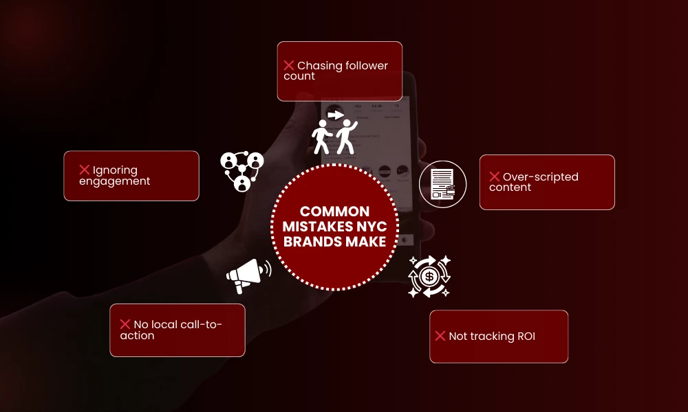 | Influencer Marketing NY: Should Your Business Use Them? COMMON MISTAKES NYC BRANDS MAKE