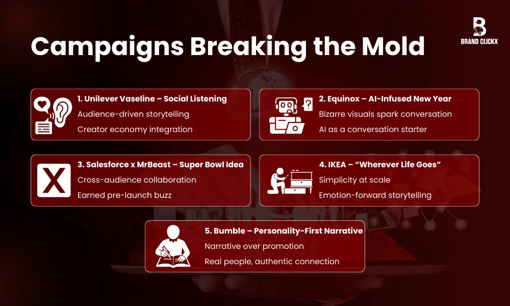 | Recent Innovative Marketing Campaigns of 2026 Campaigns Breaking the Mold