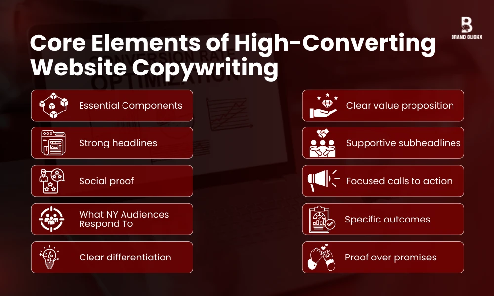 | Why High-Converting Website Copywriting NY Matter for Businesses Core Elements of High-Converting Website Copywriting