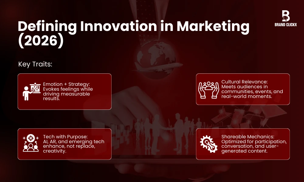 | Recent Innovative Marketing Campaigns of 2026 Defining Innovation in Marketing (2026)