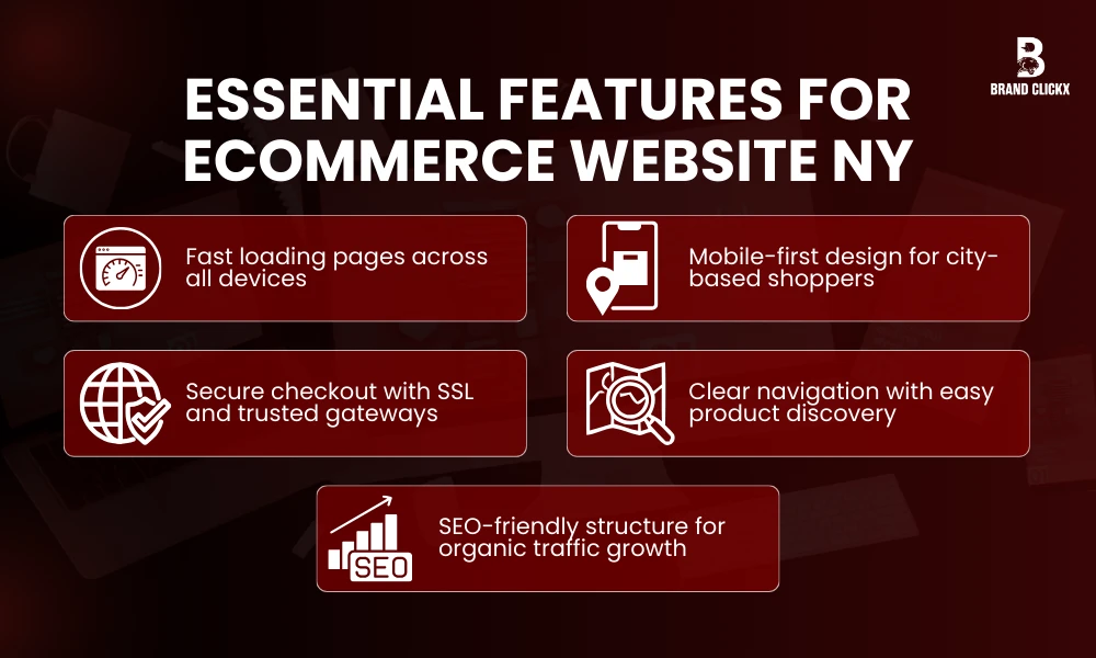 | Ecommerce Website NY Checklist for Retailers ESSENTIAL FEATURES FOR ECOMMERCE WEBSITE NY