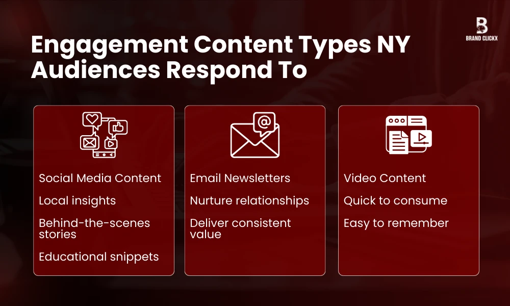 | 12 Content Types NY That Work Best for Businesse Engagement Content Types NY Audiences Respond To