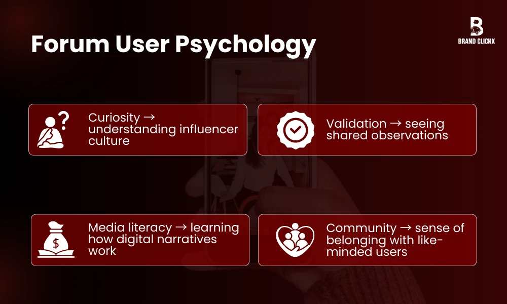 | Social Media Girls Forum: How It Works, and Why It Matters Forum User Psychology
