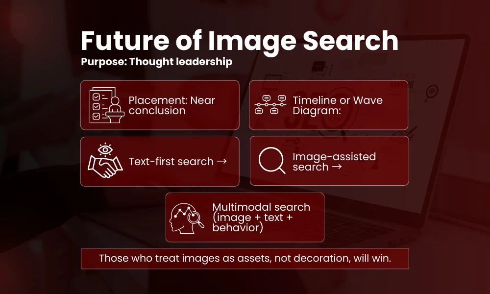 | Advanced Image Search Techniques: How to Find, Analyze and Optimize Images Future of Image Search