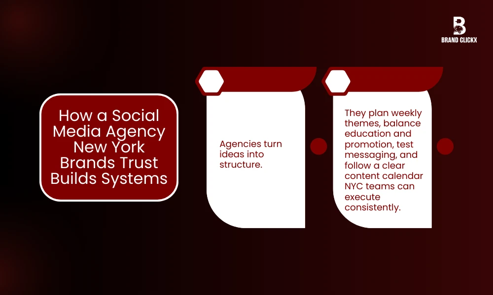 | 10 Social Media Content Ideas by a Social Media Agency New York How a Social Media Agency New York Brands Trust Builds Systems