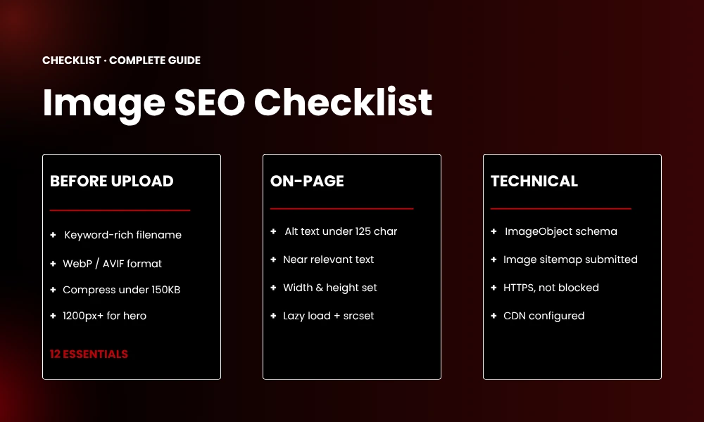 | Image Search Techniques A Complete Visual SEO Guide (2026) On page image SEO optimization criteria checklist before upload technical parameters layout
