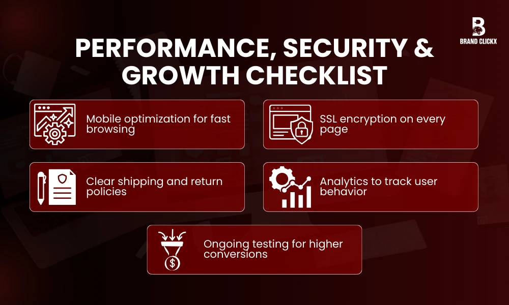 | Ecommerce Website NY Checklist for Retailers PERFORMANCE, SECURITY & GROWTH CHECKLIST