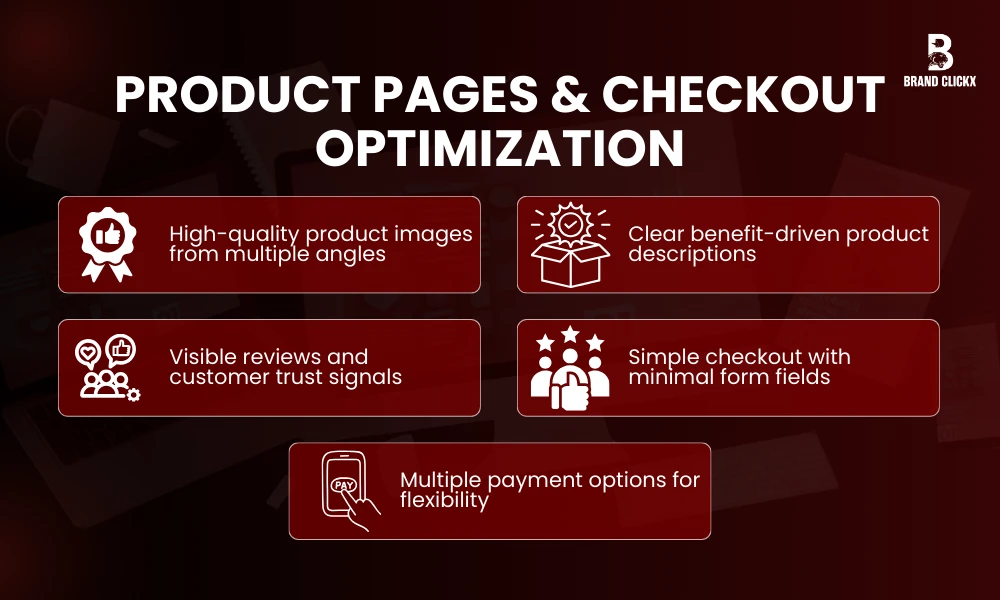 | Ecommerce Website NY Checklist for Retailers PRODUCT PAGES & CHECKOUT OPTIMIZATION