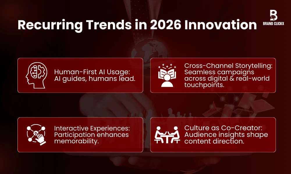 | Recent Innovative Marketing Campaigns of 2026 Recurring Trends in 2026 Innovation