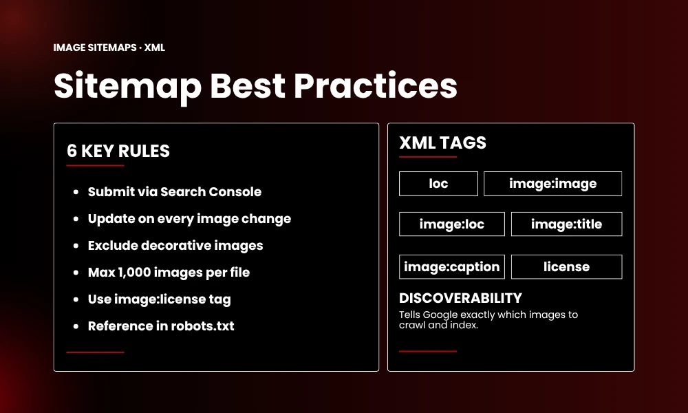 | Image Search Techniques A Complete Visual SEO Guide (2026) XML image sitemap code structure validation and indexing policy rules checklist guide