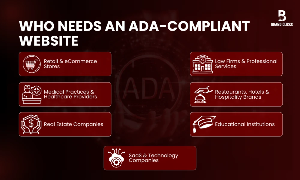 | ADA-Compliant Websites NY for Companies in 2026 WHO NEEDS AN ADA-COMPLIANT WEBSITE