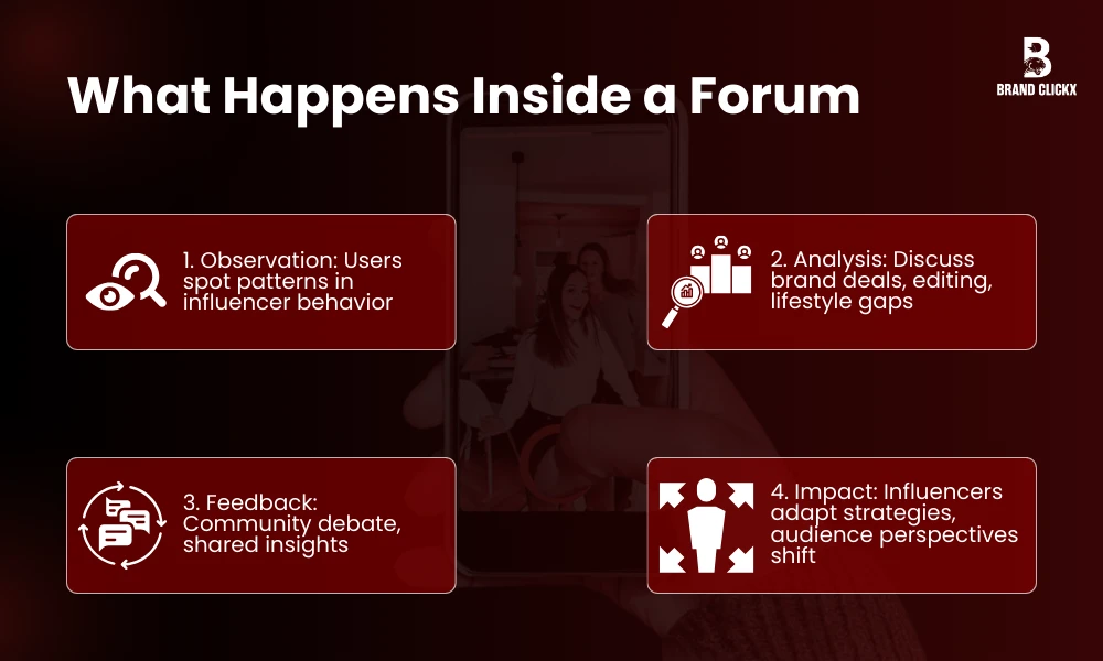 | Social Media Girls Forum: How It Works, and Why It Matters What Happens Inside a Forum