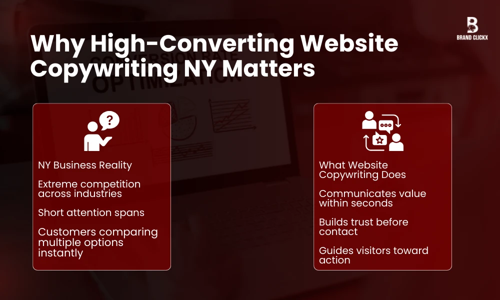 | Why High-Converting Website Copywriting NY Matter for Businesses Why High-Converting Website Copywriting NY Matters