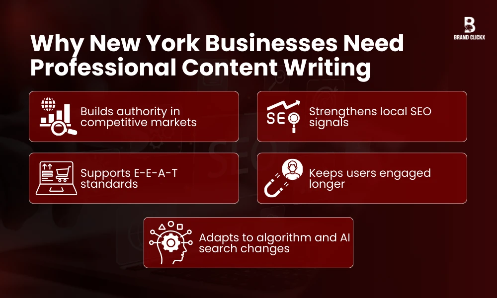 | How content writing services New York improve SEO for Businesses? Why New York Businesses Need Professional Content Writing