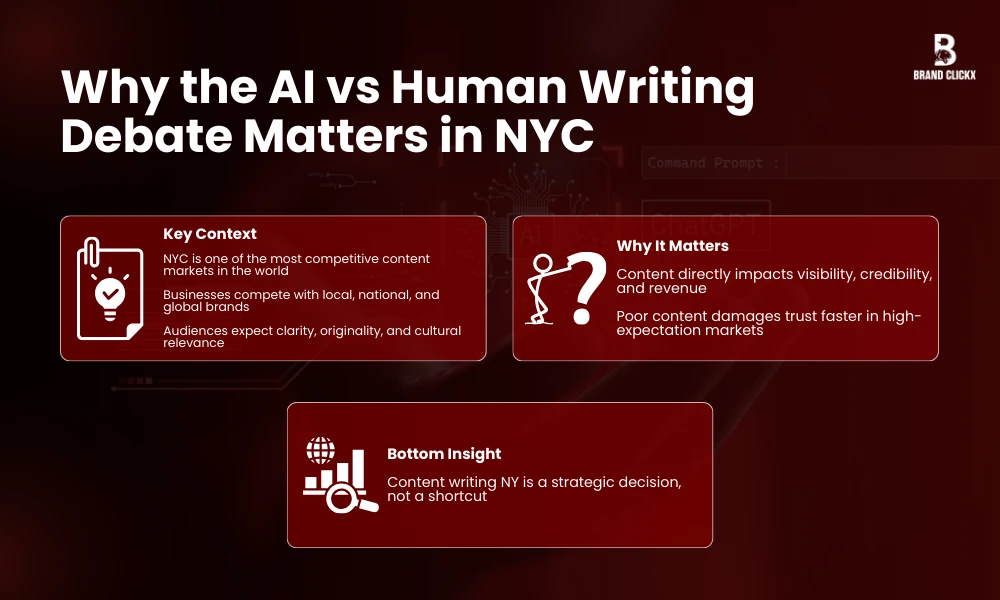 | AI vs Human Writers: What Works Best for Content Writing NY Why the AI vs Human Writing Debate Matters in NYC