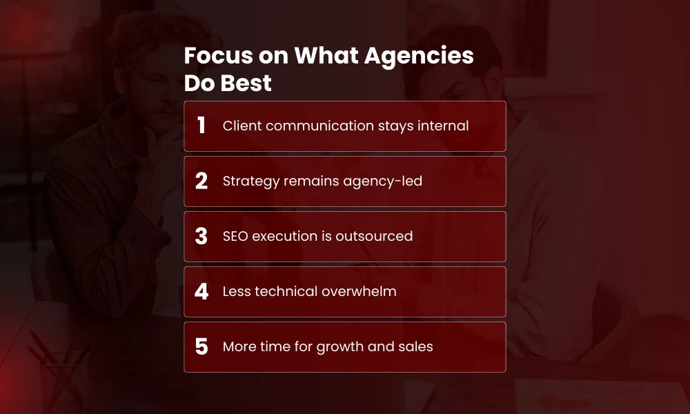 | White Label SEO Explained: How Agencies Scale Faster Focus on What Agencies Do Best