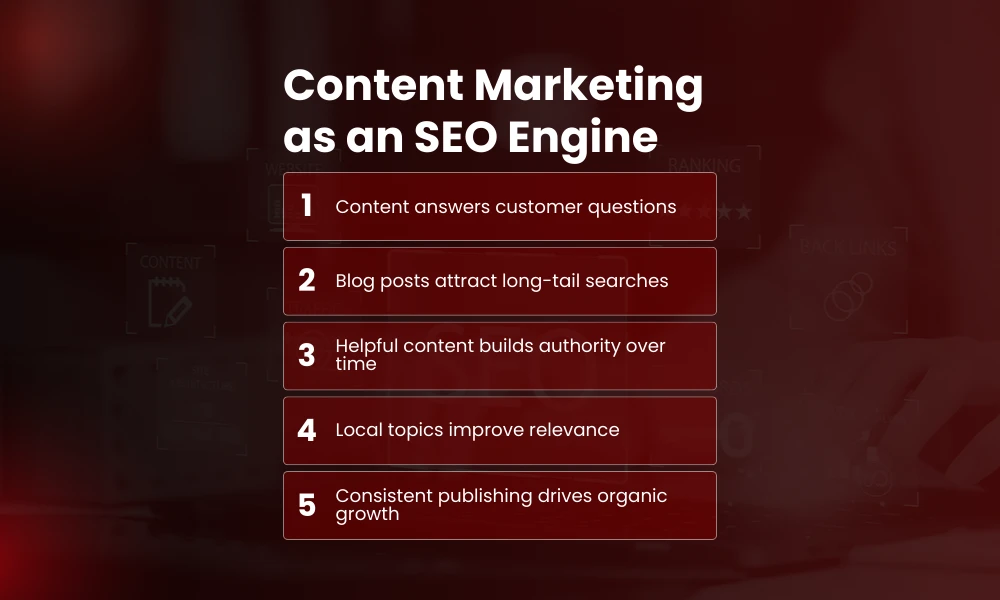 | SEO Marketing for Small Business : A Practical Growth Guide Content Marketing as an SEO Engine