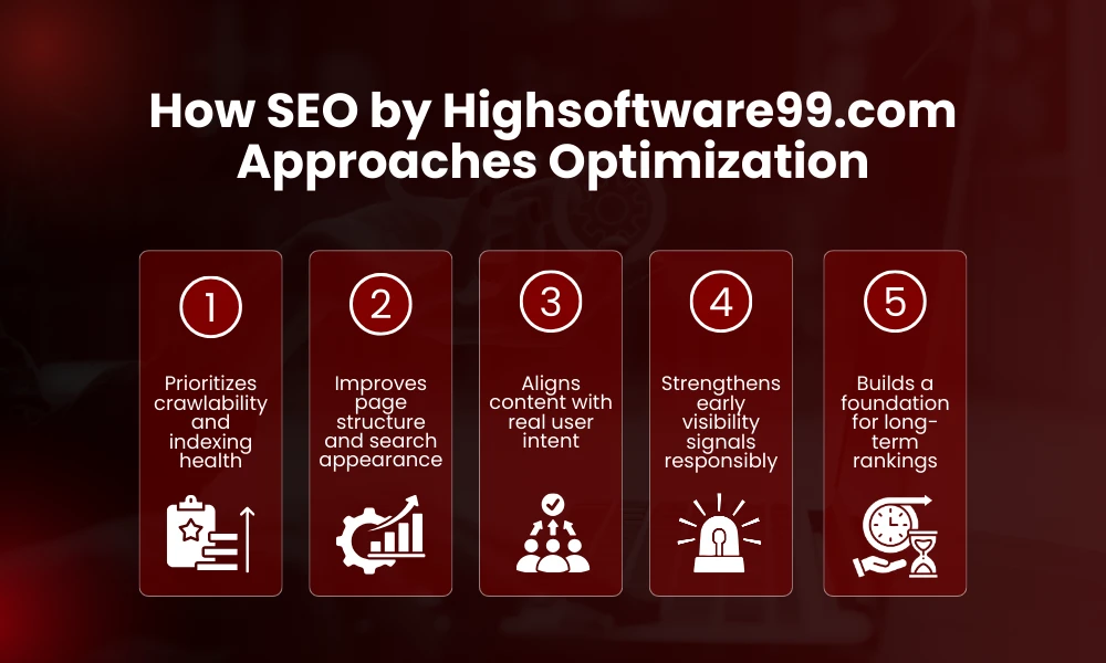| The Full Story on SEO by Highsoftware99.com How SEO by Highsoftware99.com Approaches Optimization