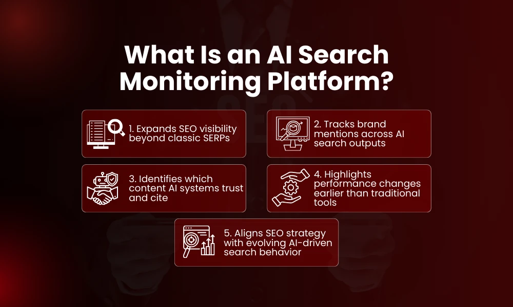 | How Can an AI Search Monitoring Platform Improve SEO Strategy? How an AI Search Monitoring Platform Improves SEO Strategy