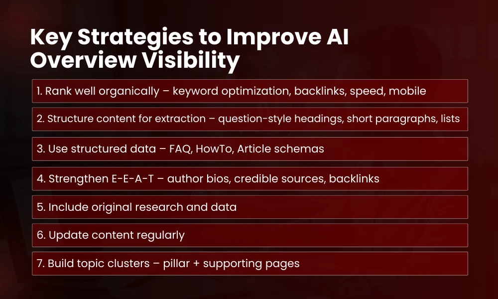 | How to Improve Visibility in Google AI Overviews Key Strategies to Improve AI Overview Visibility