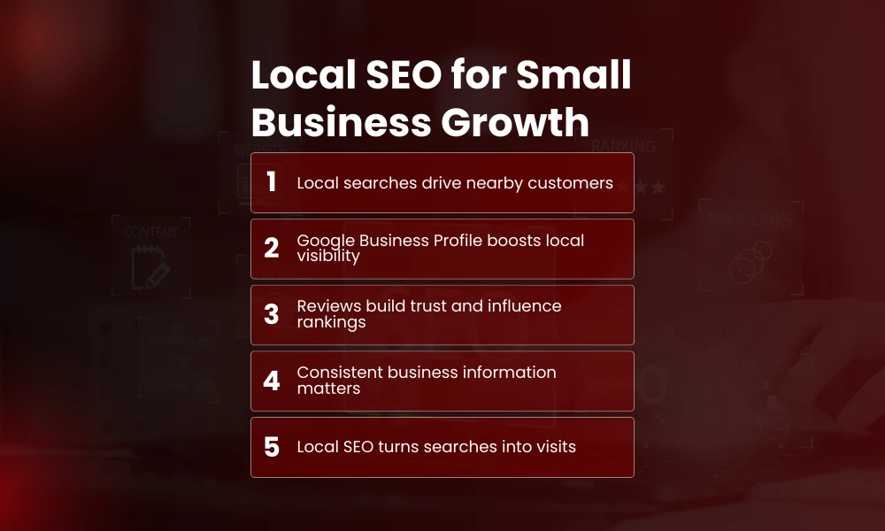 | SEO Marketing for Small Business : A Practical Growth Guide Local SEO for Small Business Growth
