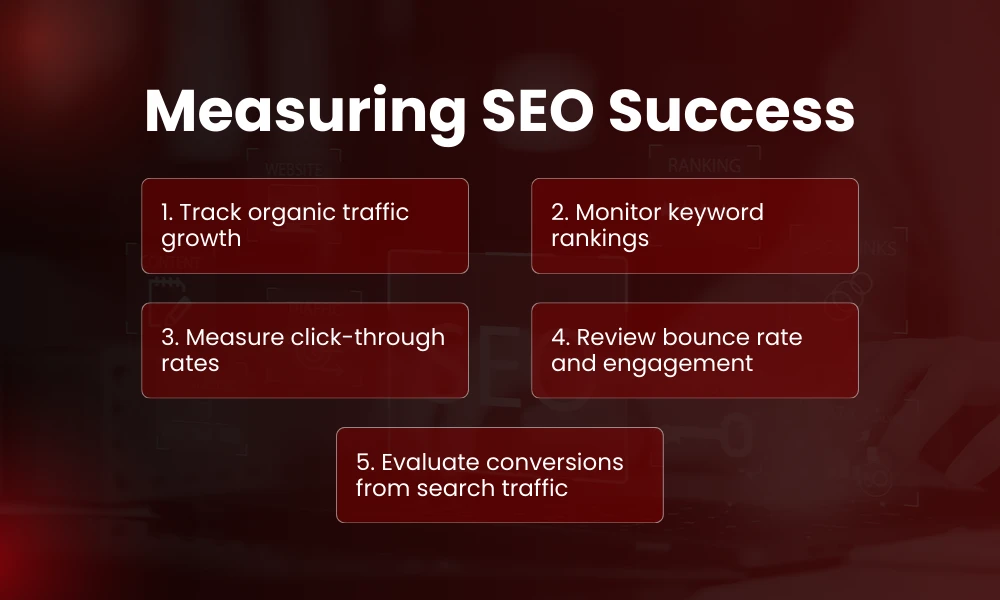 | SEO Marketing for Small Business : A Practical Growth Guide Measuring SEO Success